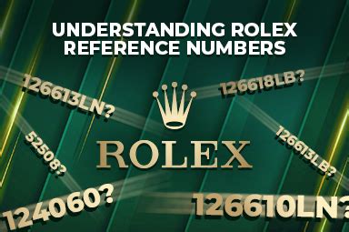 Understanding Rolex Reference Numbers 